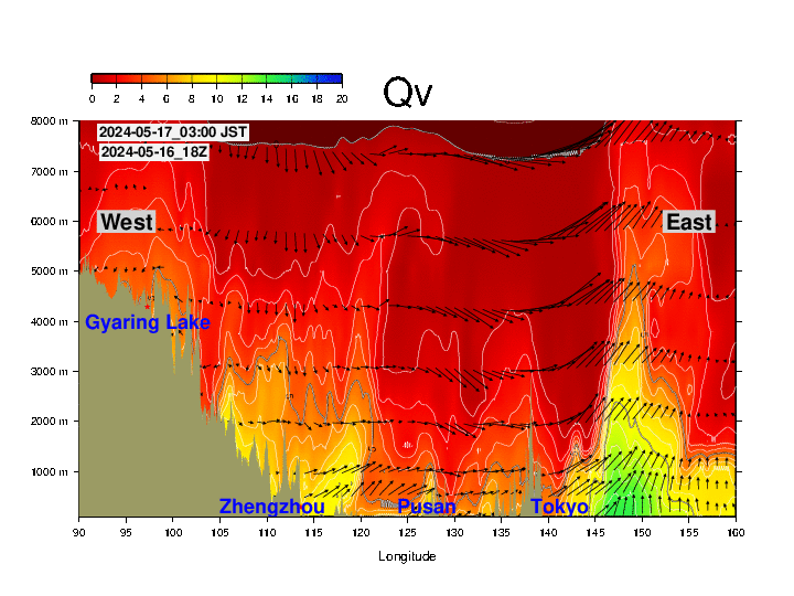 大気断面図（予報値）NCEP GFS グローバルモデル