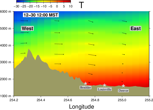 コロラド ボルダーカウンティ大火災Marshall Fire