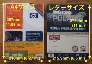 レターサイズとA4サイズ