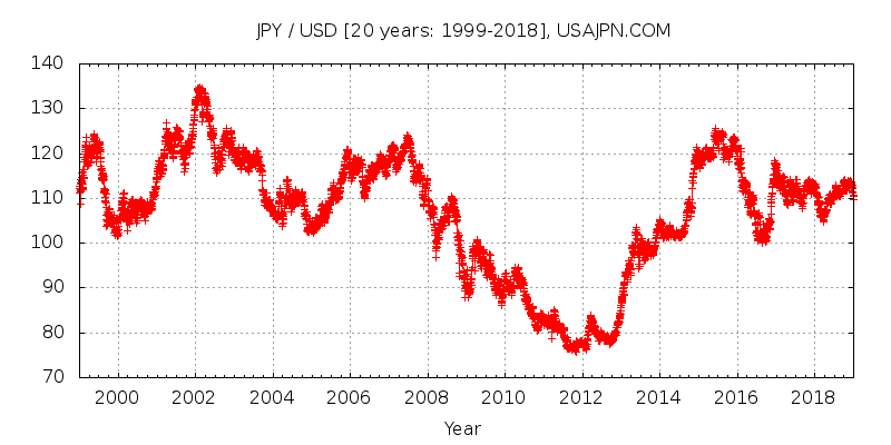 有田焼 湯呑み モダン