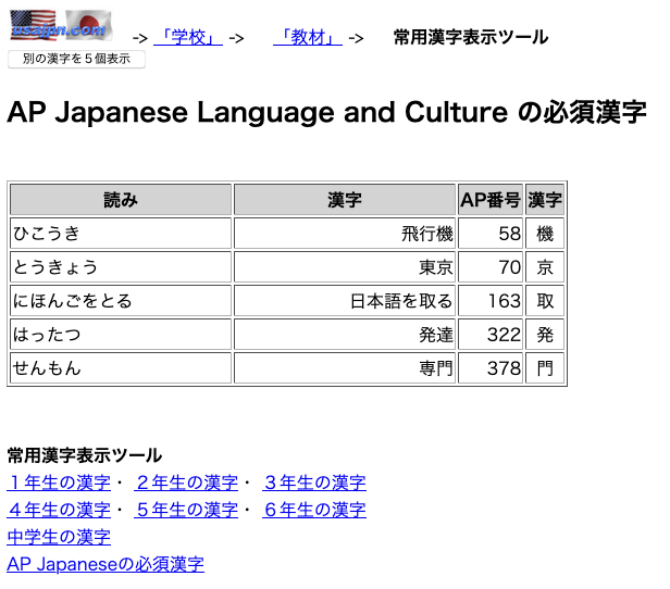 AP Japanese 試験 必須漢字　オンラインチェック
