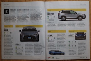 Consumer Reports アメリカの車の評価