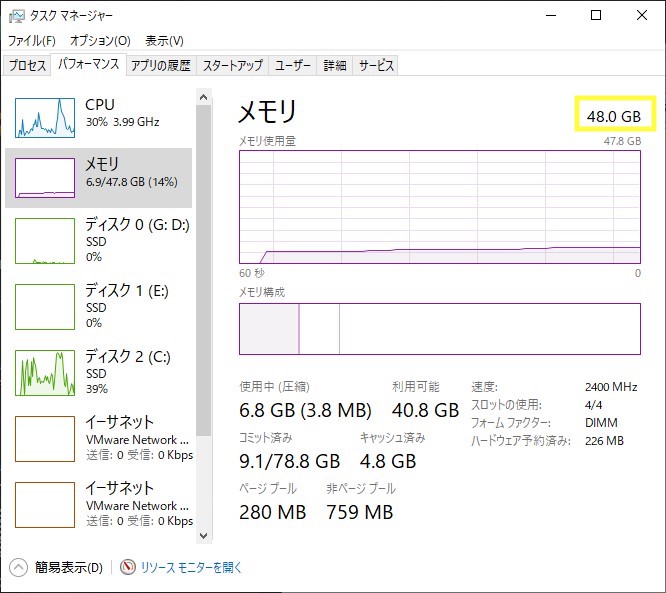 Dell G5 32GB増設 48GBへ