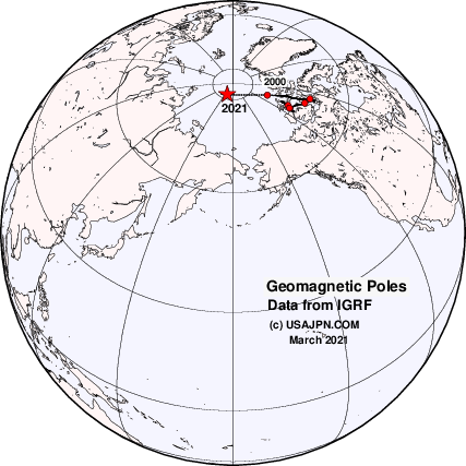 Location of Geomagnetic Pole: North Pole