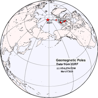 Location of Geomagnetic Pole: North Pole　磁極の変化