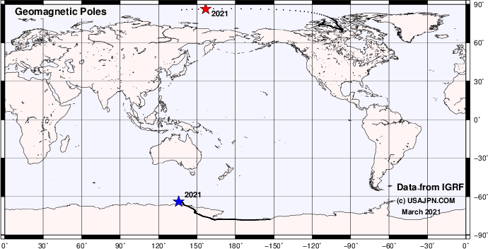Location of Geomagnetic Poles