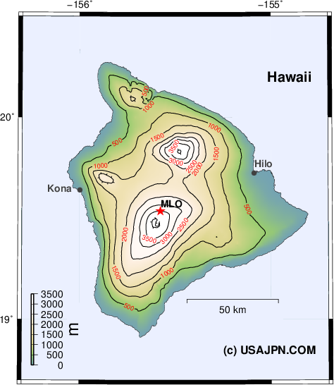 ハワイ島マウナロア観測点での二酸化炭素濃度の観測