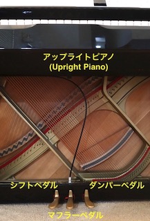 ピアノ Kawai K-2 アップライト ダンパーペダル　修理