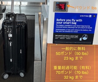 重量オーバー対策にダッフルバッグ　国際線手荷物