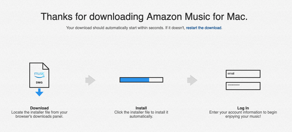 Amazon Music Mac アプリ ネットワークに接続できません　問題解決