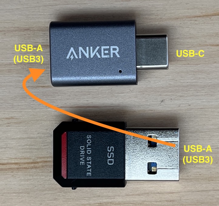 アメリカ・カナダの旅行 SSD 超小型