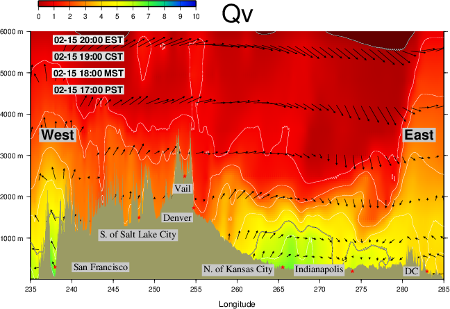 GFS forecast 24hr Cross-Section Water vapor in CONUS US